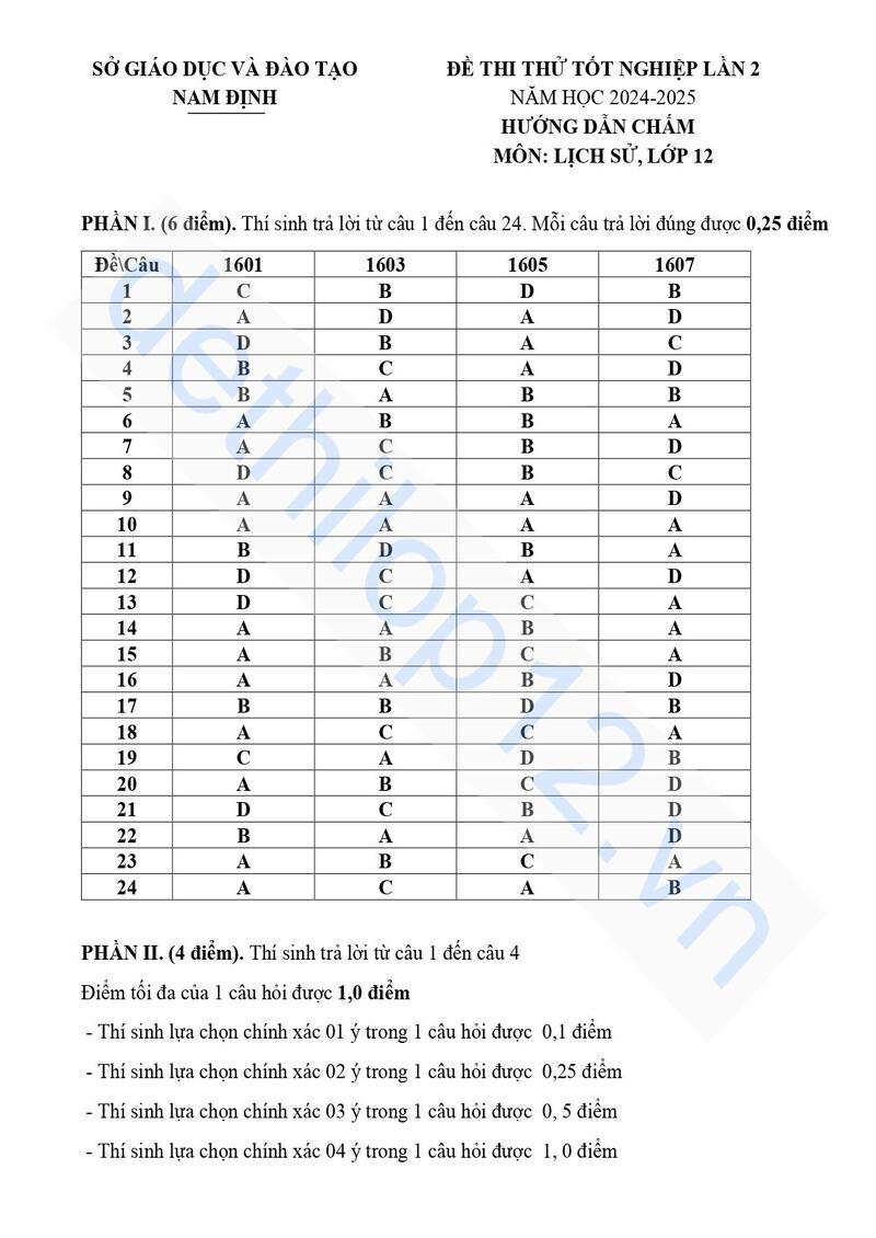 Đáp án Đề thi thử lịch sử tỉnh Nam Định 2025 lần 2