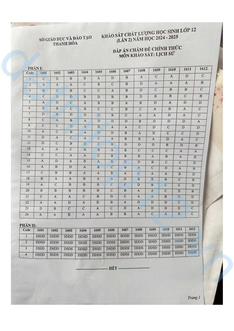 Đáp án Đề thi thử lịch sử THPT quốc gia 2025 Thanh Hoá lần 2