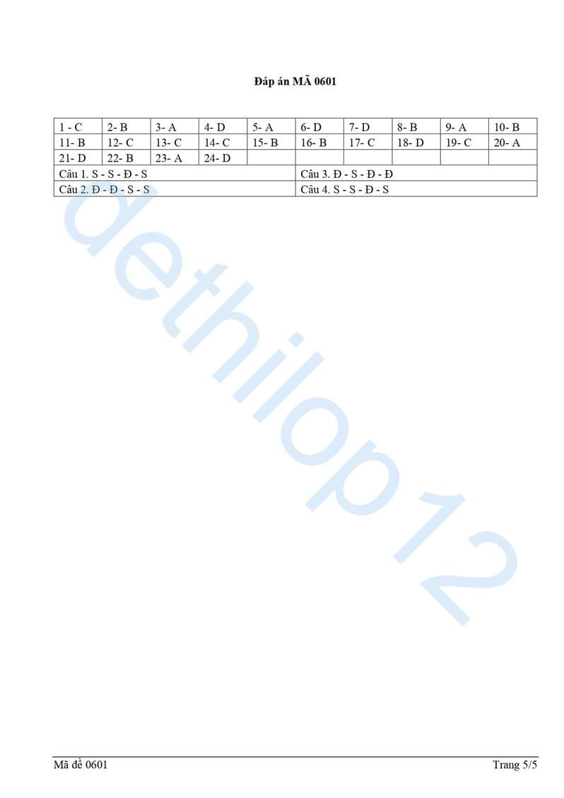 Đáp án Đề thi thử lịch sử THPT quốc gia 2025 Nghệ An lần 1 mã 0601