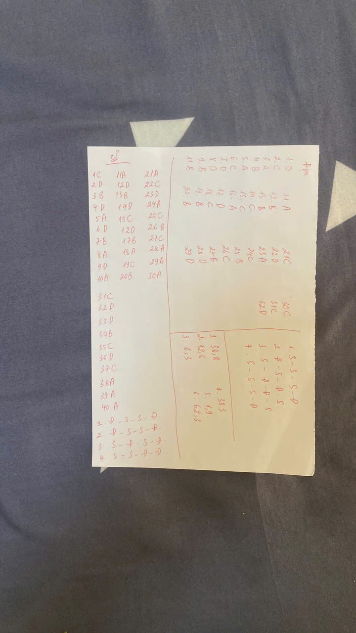 đáp án đề thi hsg sử tỉnh phú thọ 2026