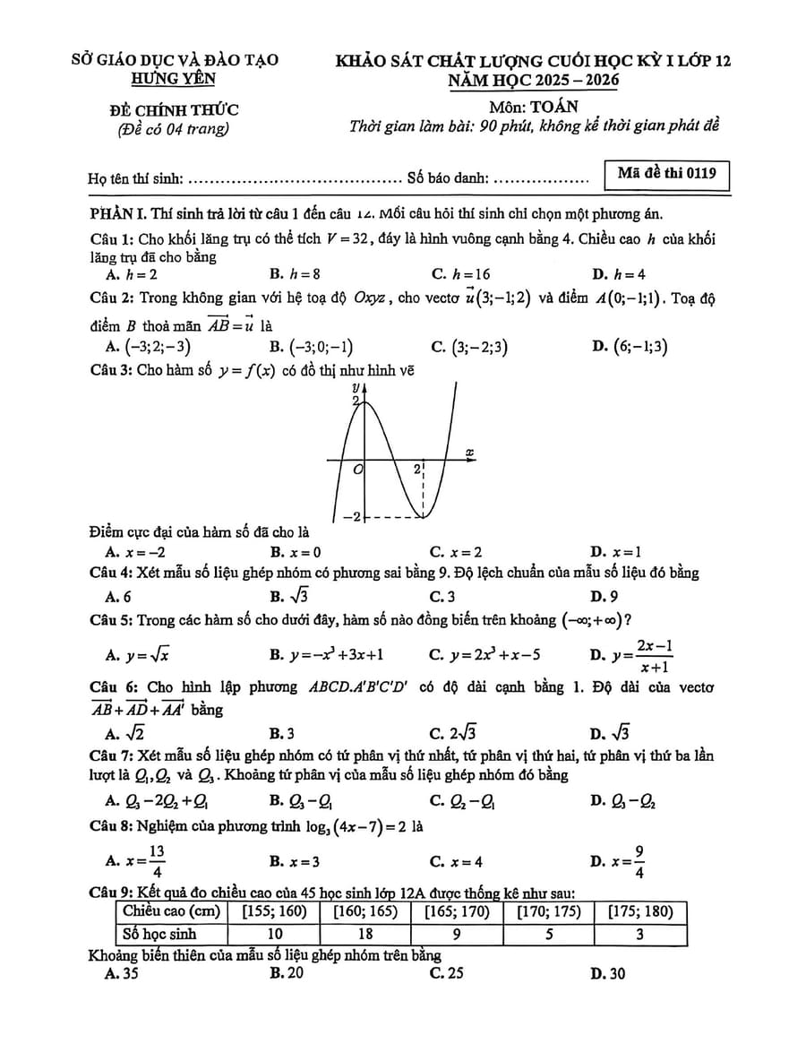 Đề thi học kì 1 môn toán lớp 12 Hưng Yên 2026 