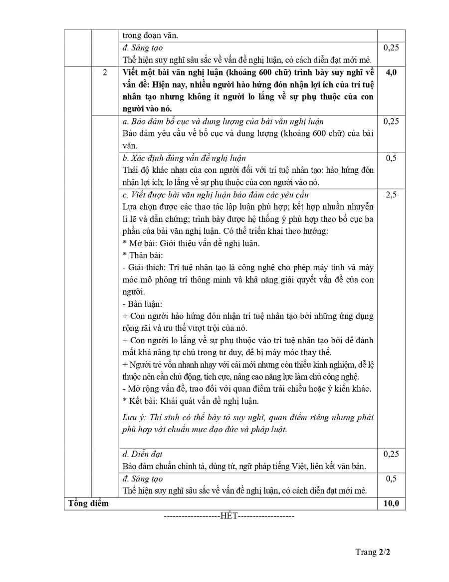 Đề minh hoạ môn văn thpt quốc gia 2025 3