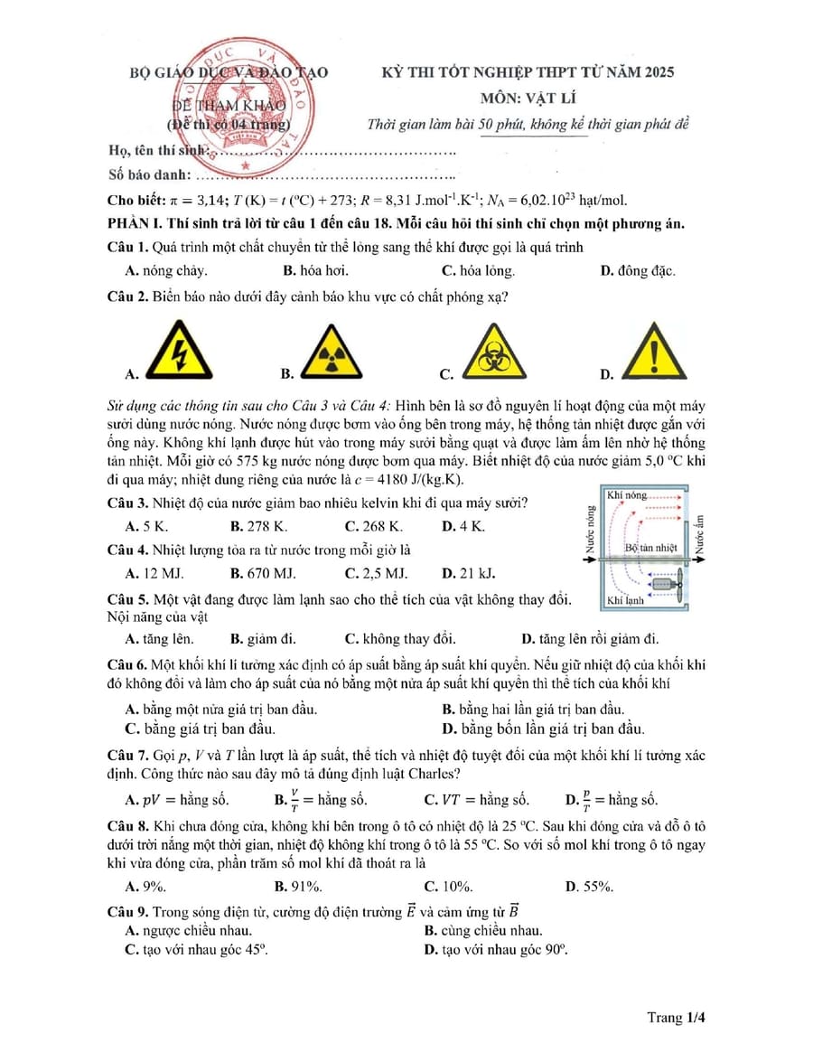 Đề minh hoạ môn vật lí thpt quốc gia 2025