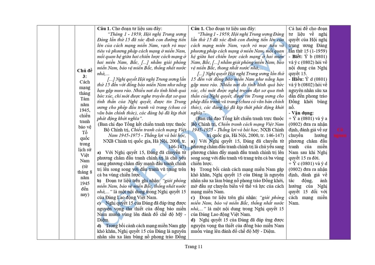 Cấu trúc và ma trận đề thi lịch sử thpt quốc gia 2025 0801 0802 11
