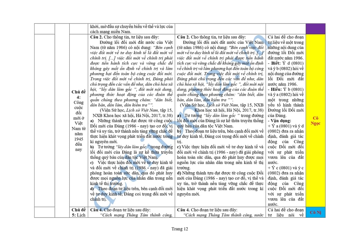 Cấu trúc và ma trận đề thi lịch sử thpt quốc gia 2025 0801 0802 12