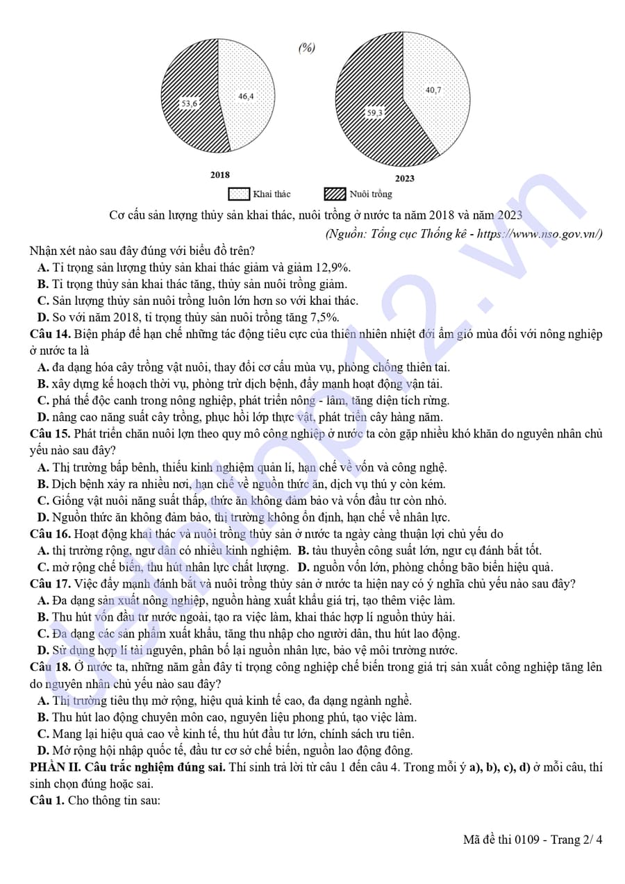 Đề thi thử tốt nghiệp môn địa lí Lạng Sơn 2026 lần 1 2