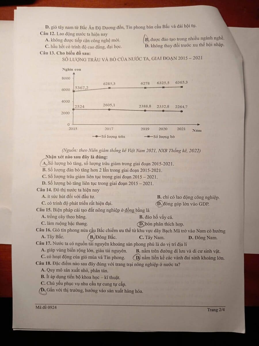 Đề thi thử tốt nghiệp môn địa cụm thpt Thái Nguyên 2026 2