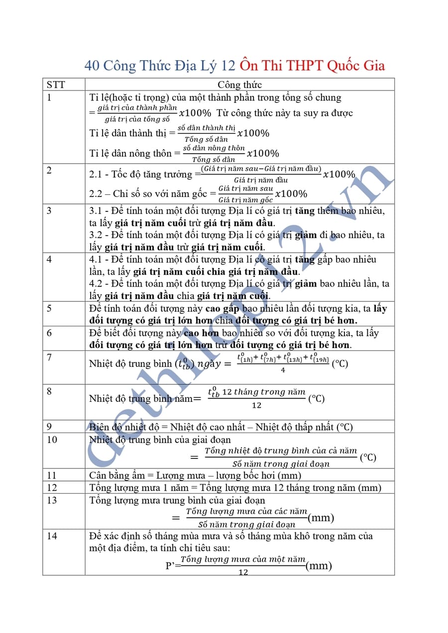 Các công thức địa lý 12 thi thpt quốc gia 2026