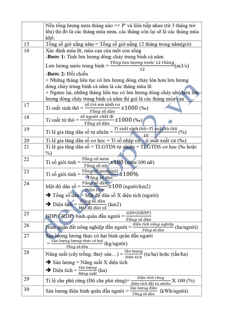 Các công thức địa lý 12 thi thpt quốc gia 2026 2