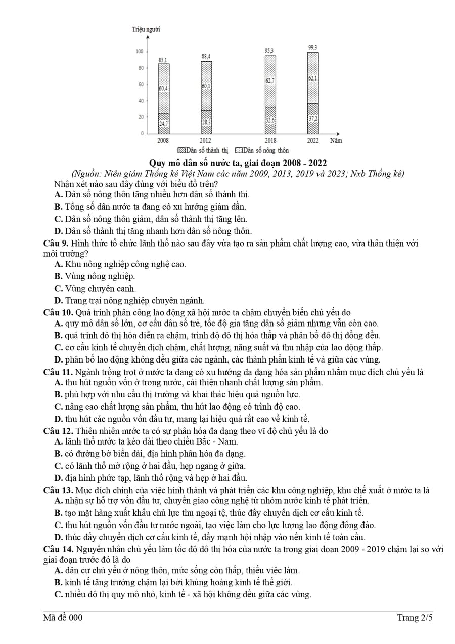 Đề thi thử tốt nghiệp môn địa GDTX Thái Nguyên 2026 2