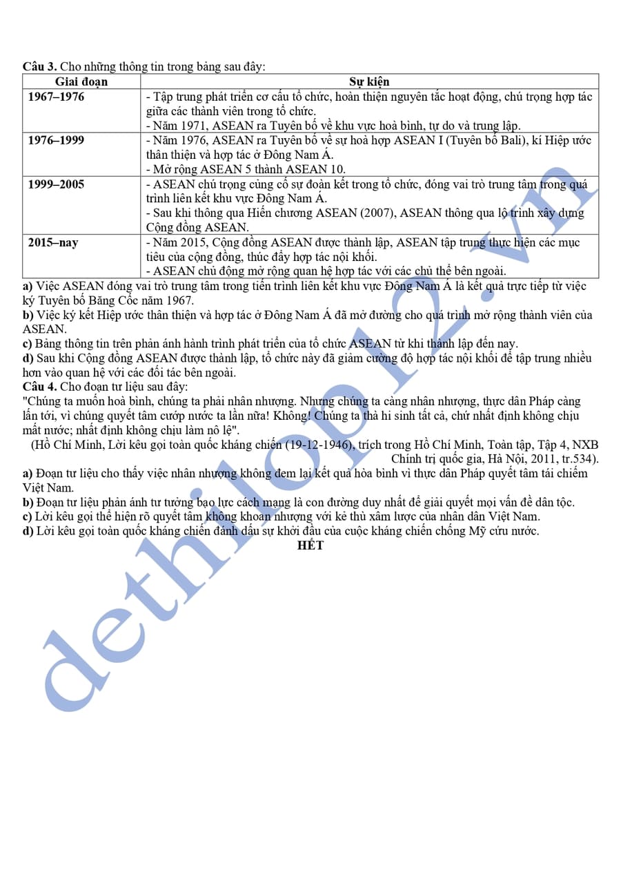 Đề thi thử tốt nghiệp môn sử Bình Thuận 2025 4