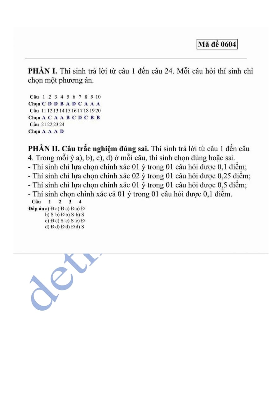 Đáp án Đề thi thử thptqg môn sử Hà Tĩnh 2025 lần 3
