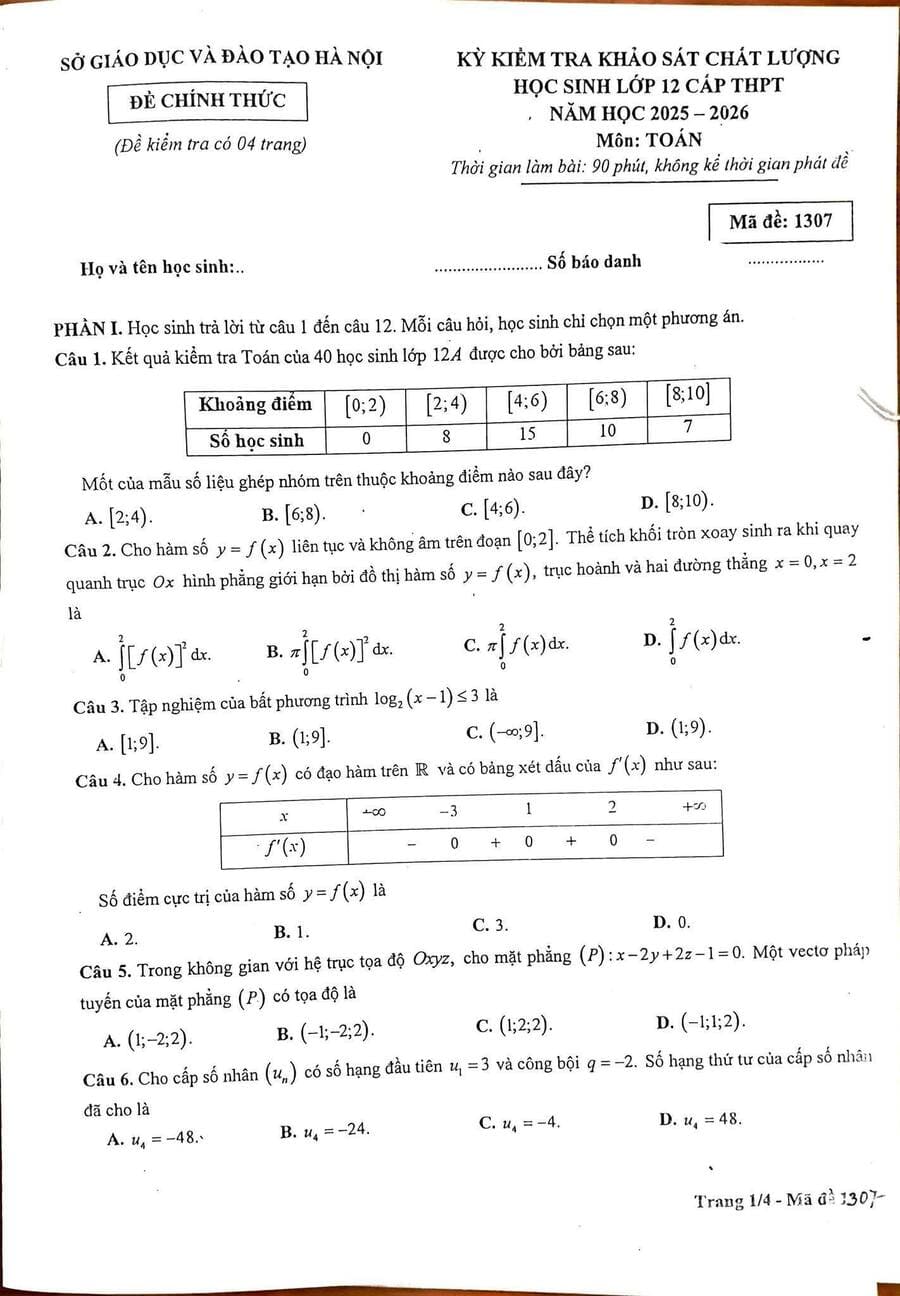 Đề thi khảo sát chất lượng môn Toán Hà Nội 2026