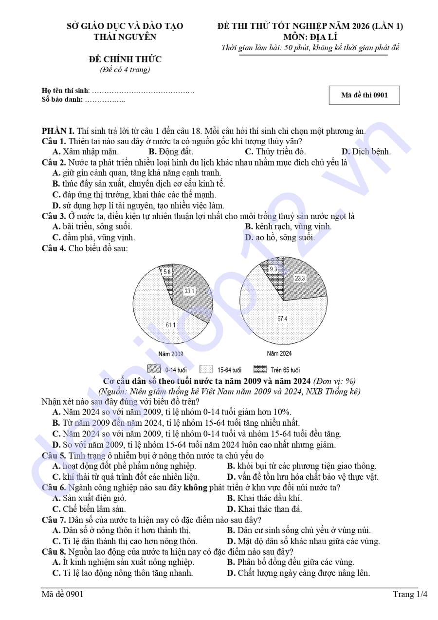 Đề thi thử tốt nghiệp môn địa Thái Nguyên 2026 lần 1