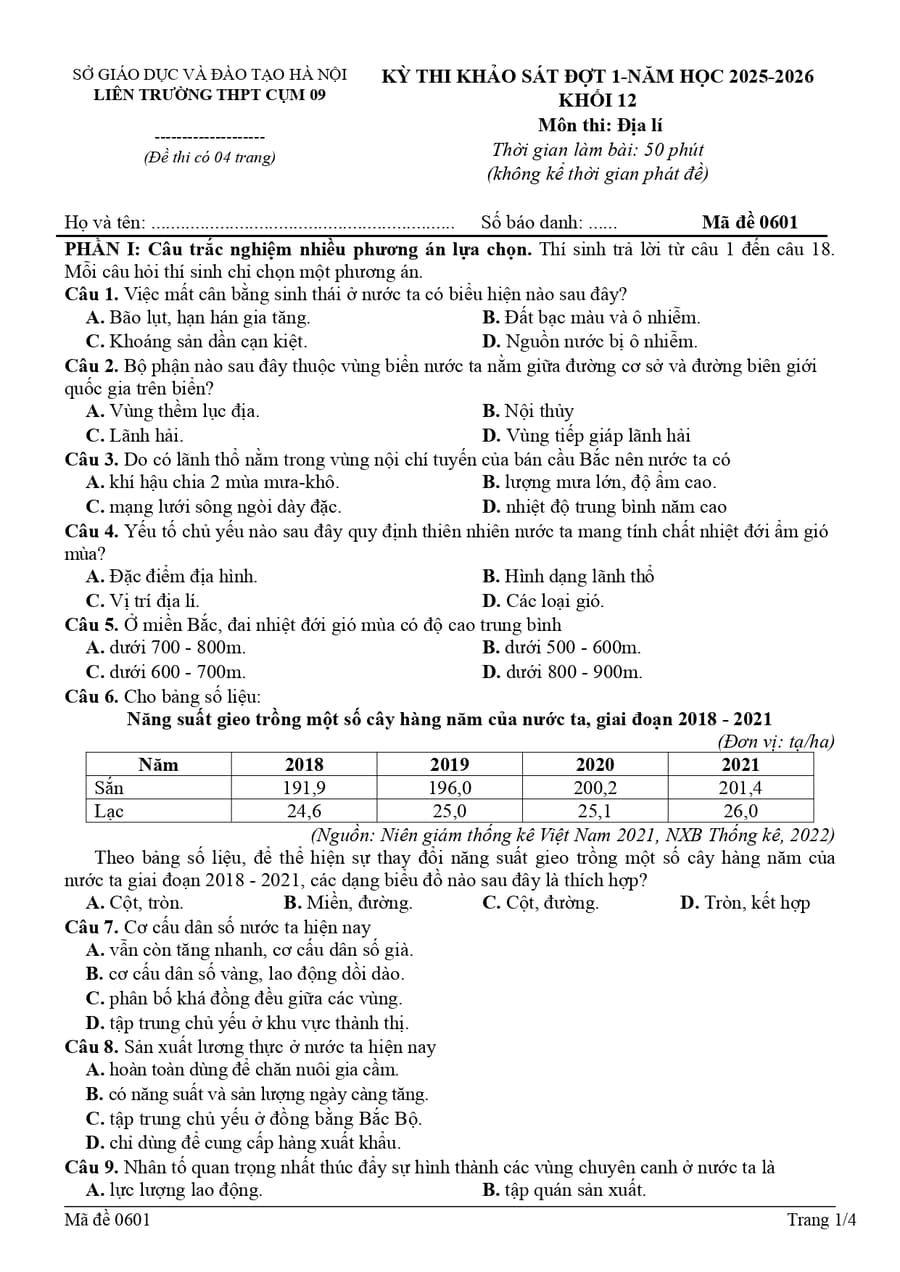 Đề khảo sát môn địa lí cụm 9 trường THPT Hà Nội 2026