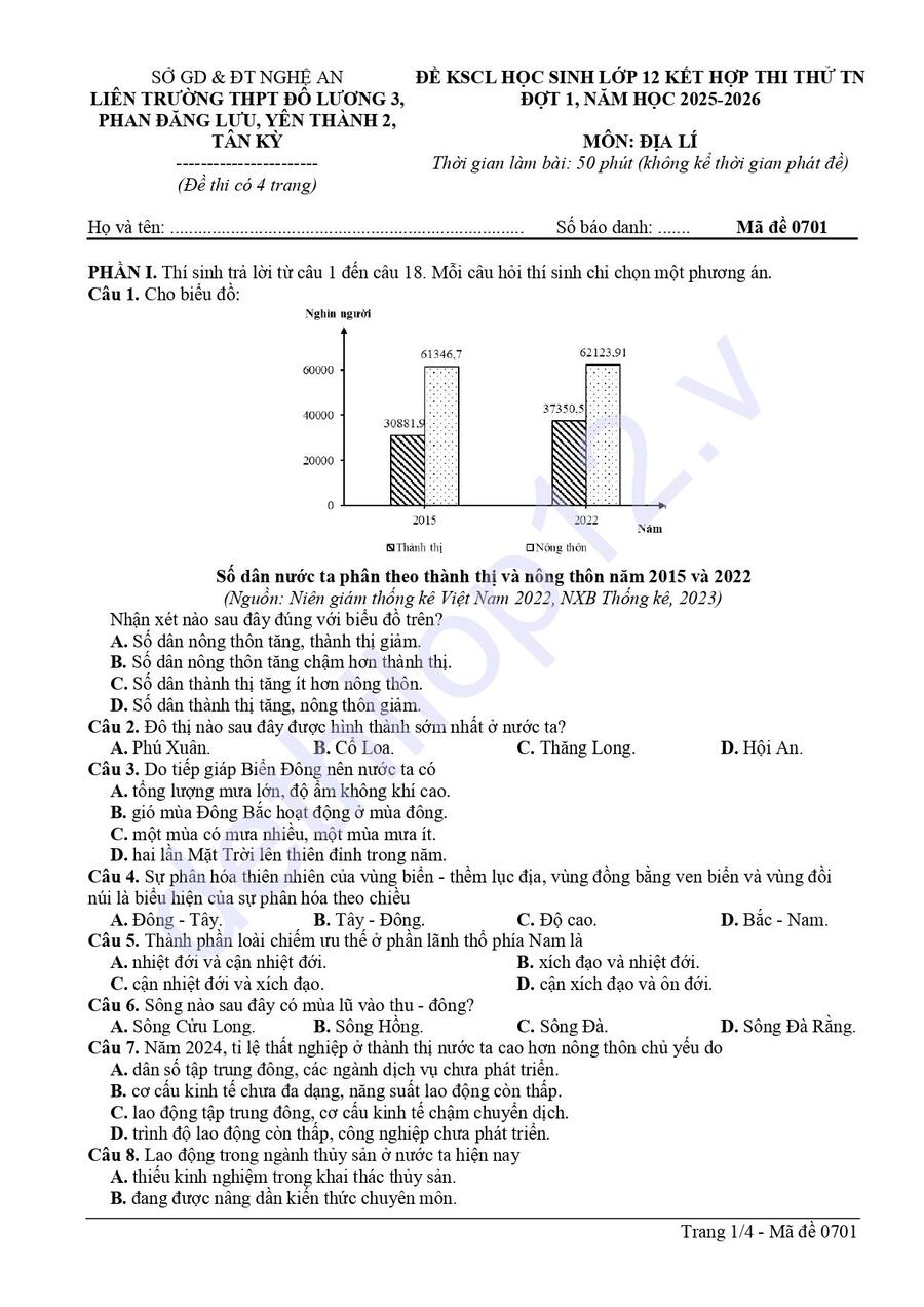 Đề thi thử tốt nghiệp môn địa liên trường THPT Nghệ An 2026