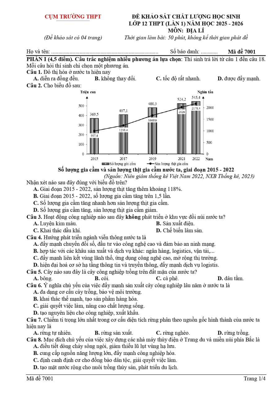 Đề thi thử môn địa cụm thpt Phú Thọ 2026 lần 1