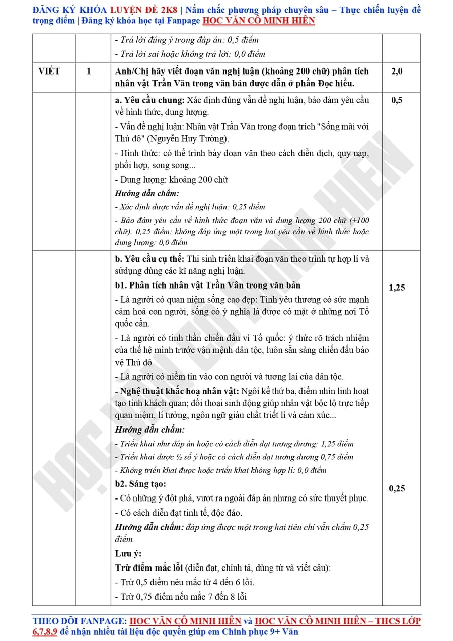 Đáp án đề văn lần 1 hưng yên 2026 2