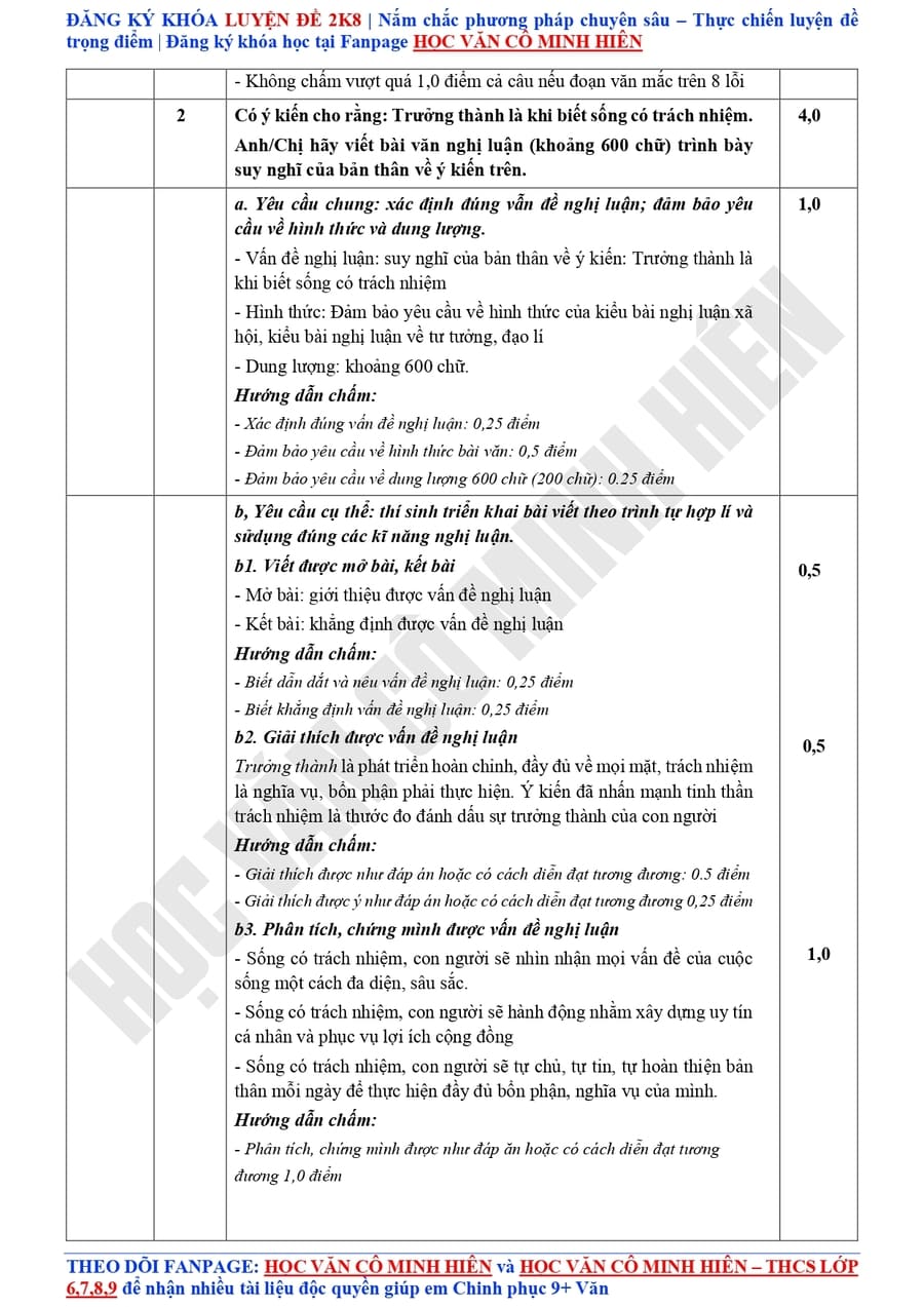 Đáp án đề văn lần 1 hưng yên 2026 3