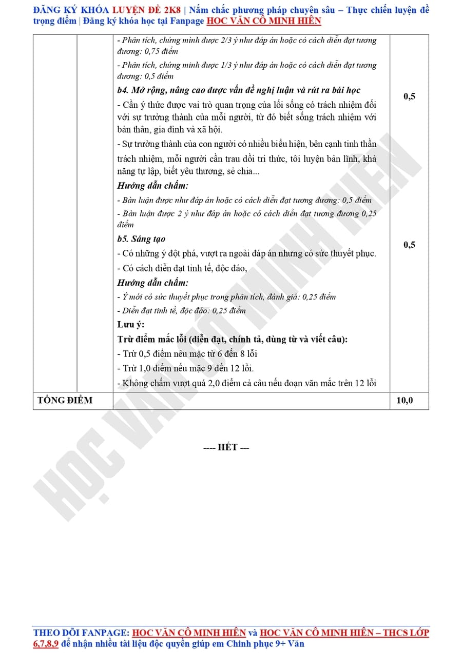 Đáp án đề văn lần 1 hưng yên 2026 4