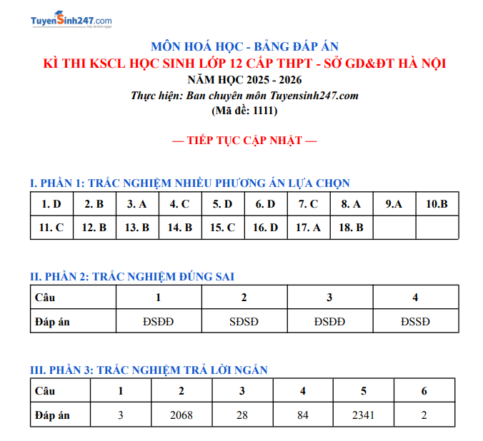 Đáp án Đề thi khảo sát lớp 12 môn Hoá Hà Nội 2026 