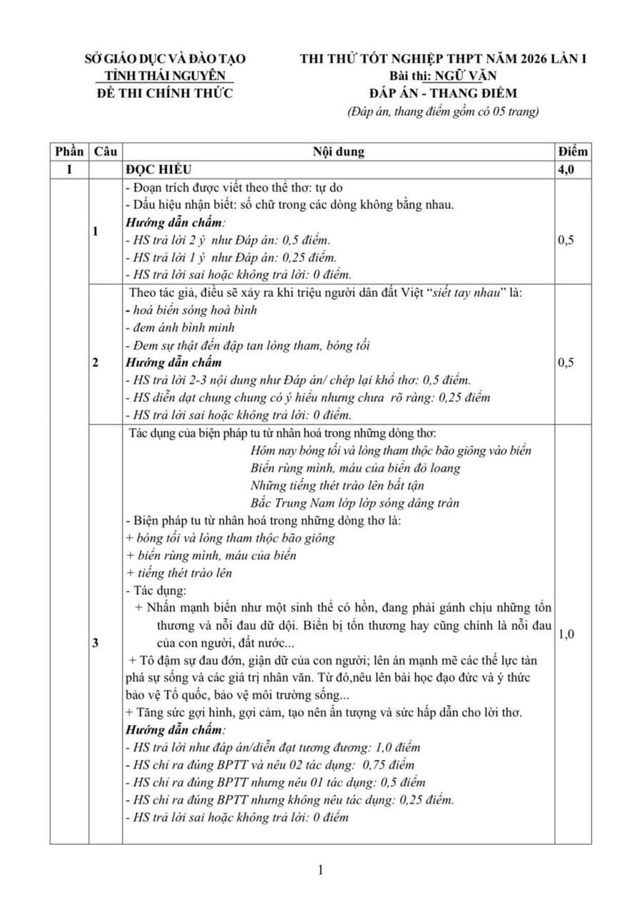 Đề thi thử tốt nghiệp môn văn Thái Nguyên 2026 lần 1 111