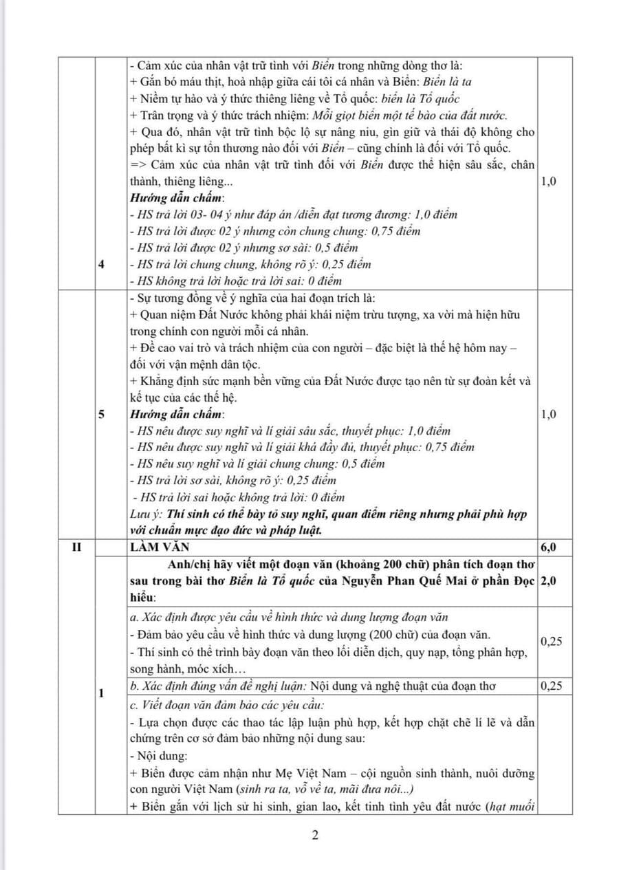 Đề thi thử tốt nghiệp môn văn Thái Nguyên 2026 lần 1 2