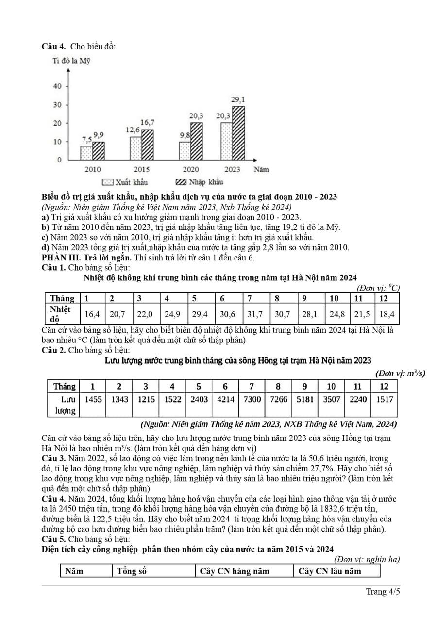 Đề thi khảo sát môn địa lớp 12 THPT Hậu Lộc 2 2026 4