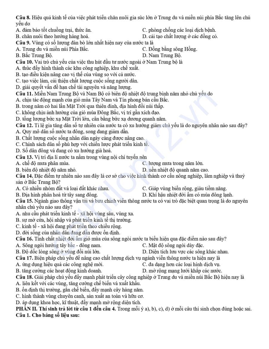 Đề thi thử tốt nghiệp môn Địa Thành phố Huế 2026 3