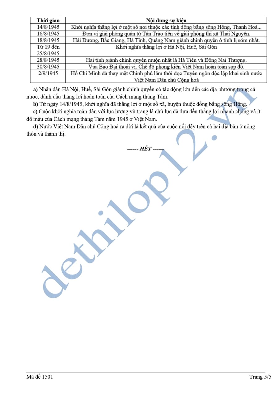 Đề khảo sát môn sử THPT Hoằng Hoá 4 lần 1 2026 5