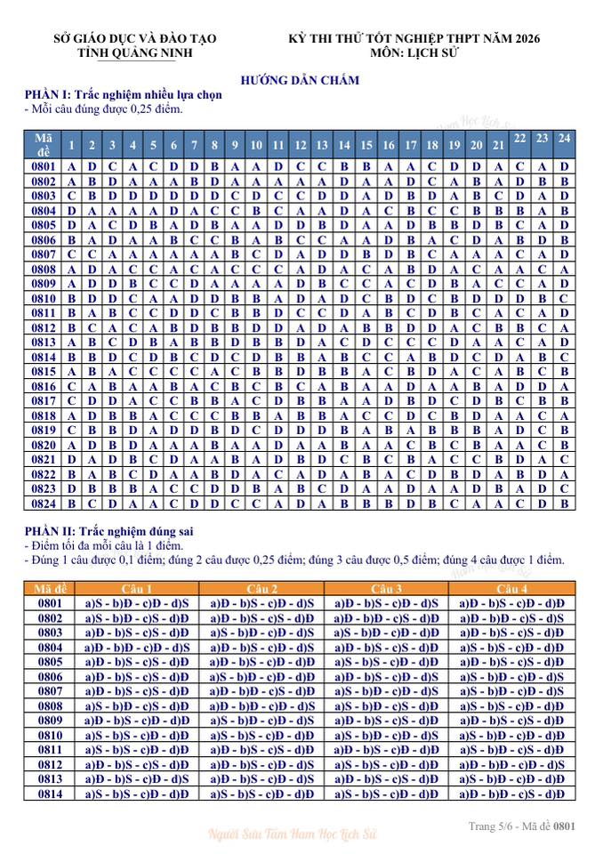 Đề thi thử thpt quốc gia môn sử quảng ninh 2026 lần 2