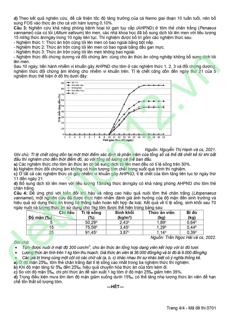 Đề thi thử tốt nghiệp môn Công nghệ Nông Nghiệp Đà Nẵng 2026 4