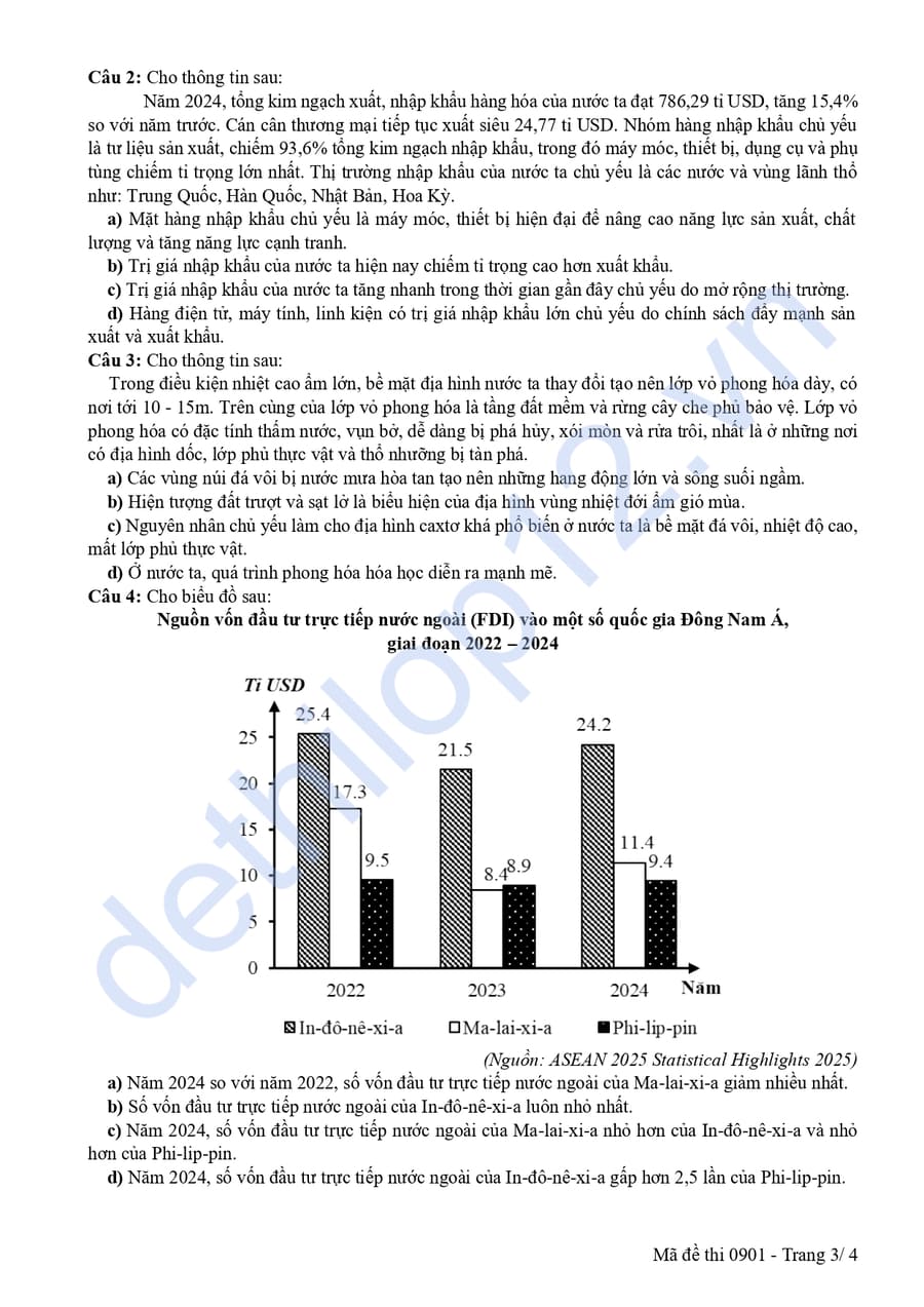 Đề thi thử tốt nghiệp môn địa Quảng Ninh 2026 2