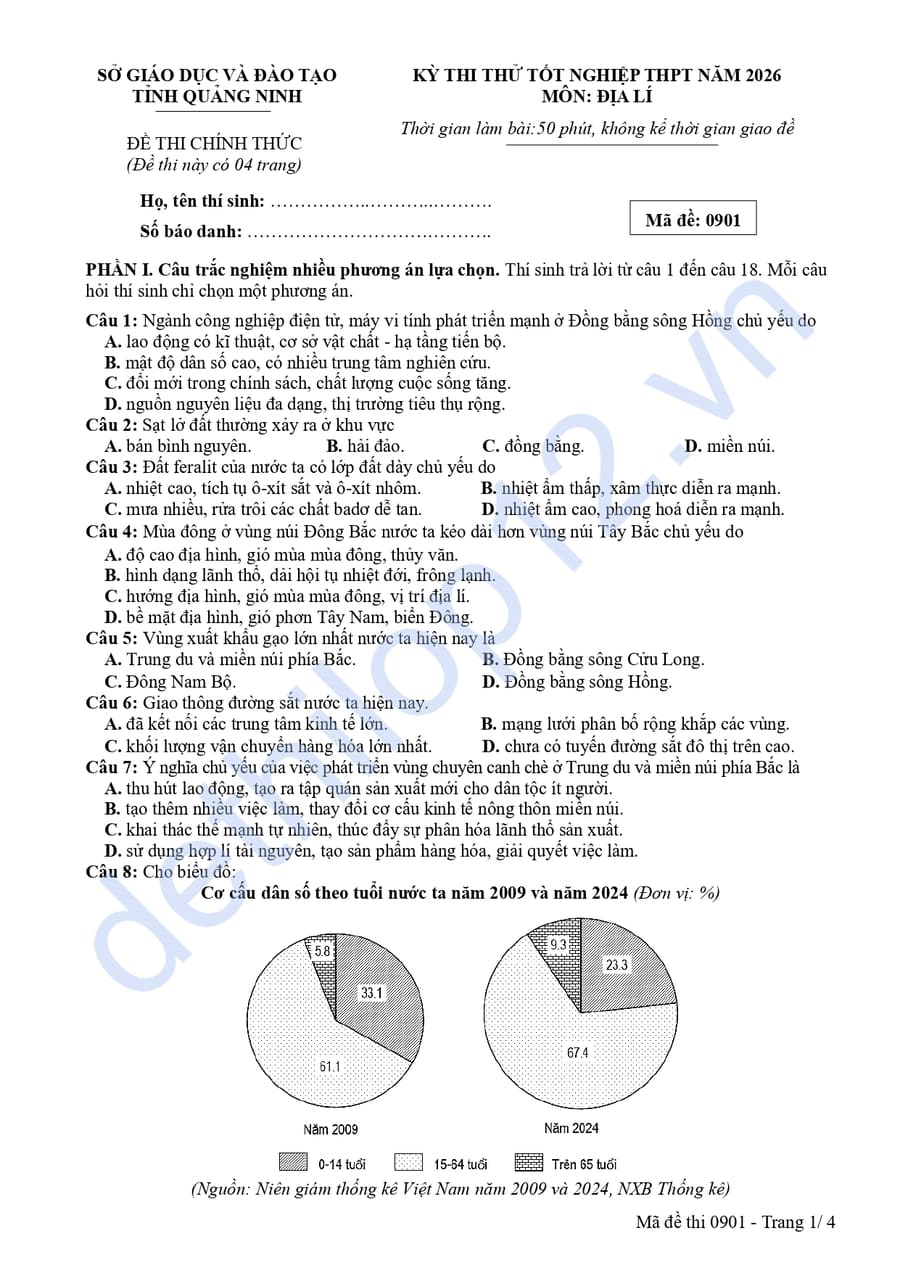 Đề thi thử tốt nghiệp môn địa Quảng Ninh 2026