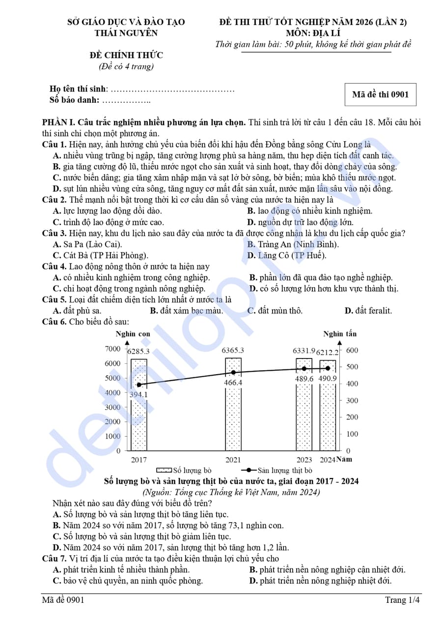 Đề thi thử tốt nghiệp môn Địa Thái Nguyên 2026 lần 2