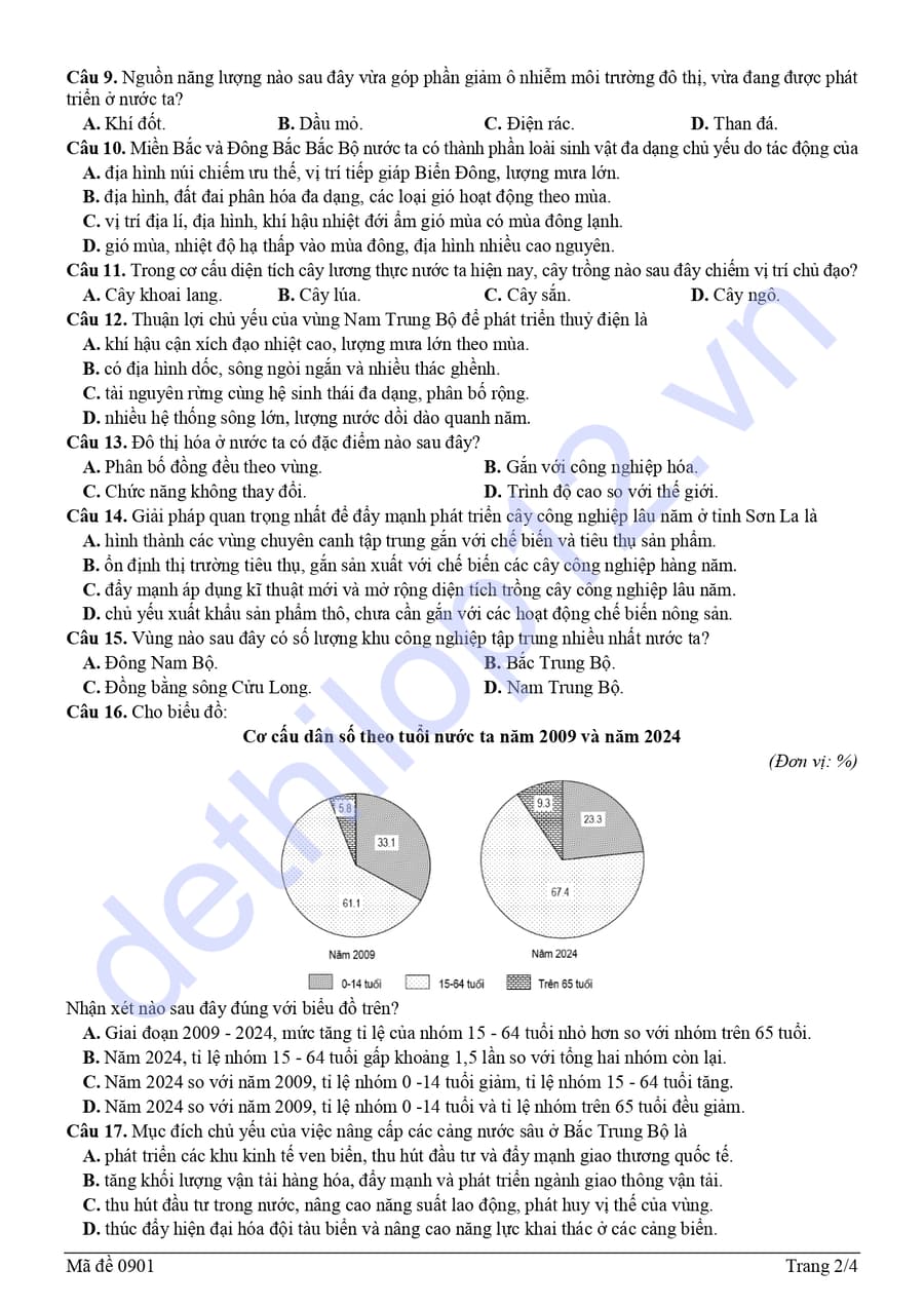 Đề thi thử tốt nghiệp môn địa lí Sơn La 2026 lần 2  2