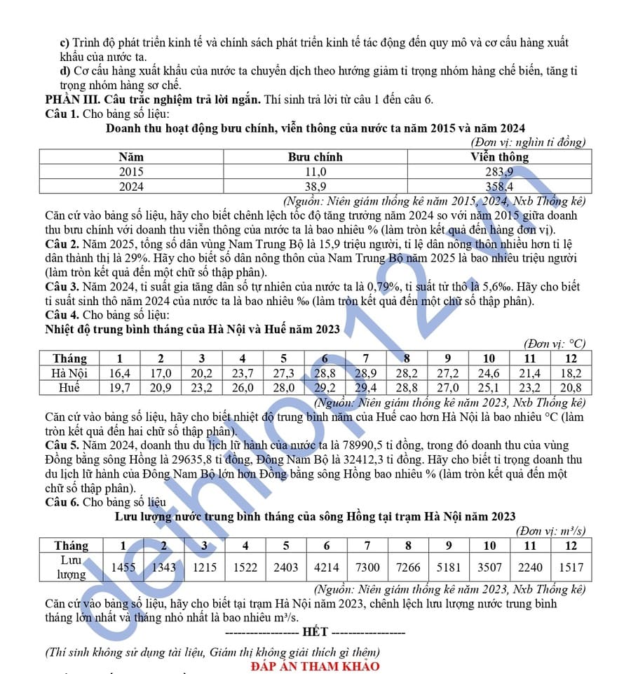 Đề thi thử tốt nghiệp môn địa Phú Thọ 2026 lần 2 có đáp án 4