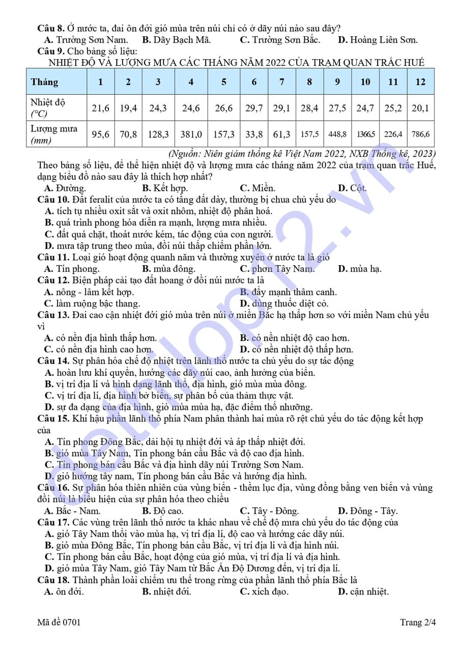 Đề thi thử tốt nghiệp môn địa THPT Quỳnh Lưu 2 2026 2