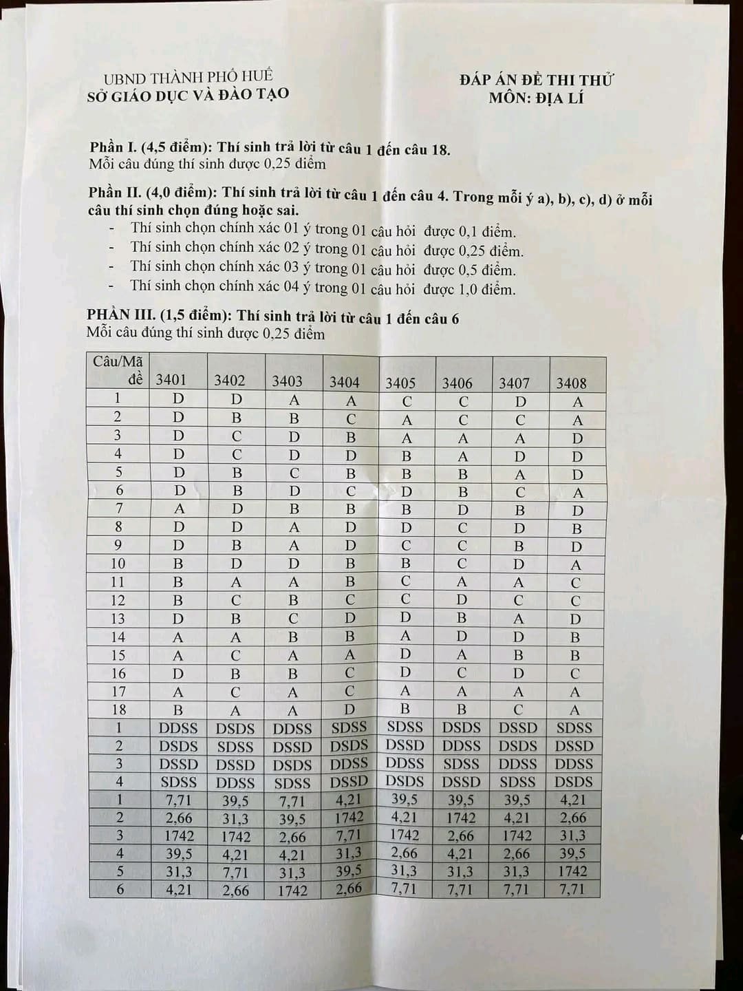Đáp án đề địa Huế 2026