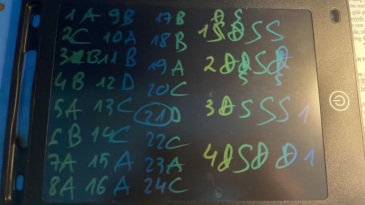 Đáp án tham khảo