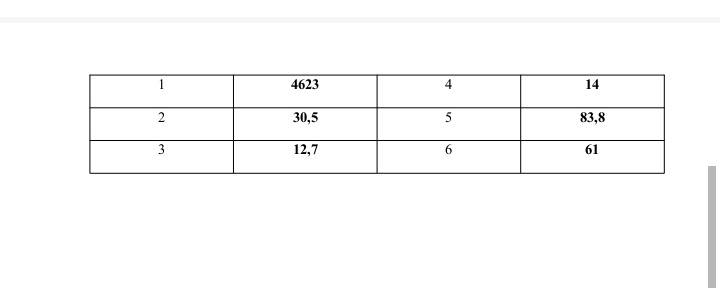 Đề thi thử tốt nghiệp địa lí cụm chuyên môn số 11 2026 12 Đáp án Đề thi thử tốt nghiệp địa lí cụm chuyên môn số 11 2026