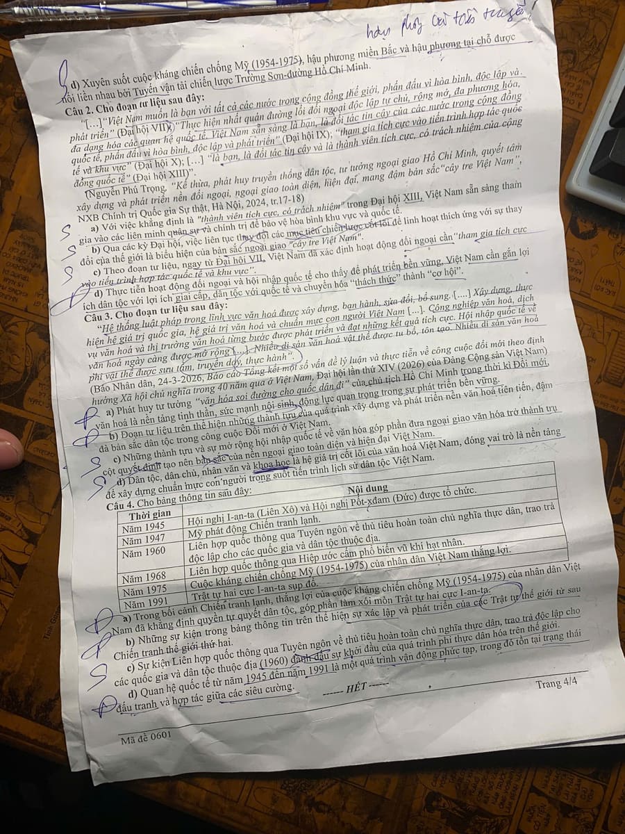 de su Nghe An 2026 lan 2 4