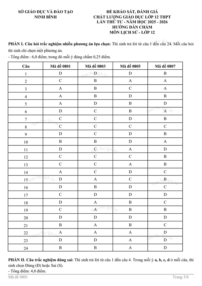 Đáp án sử ninh bình 2026 lần 4 2