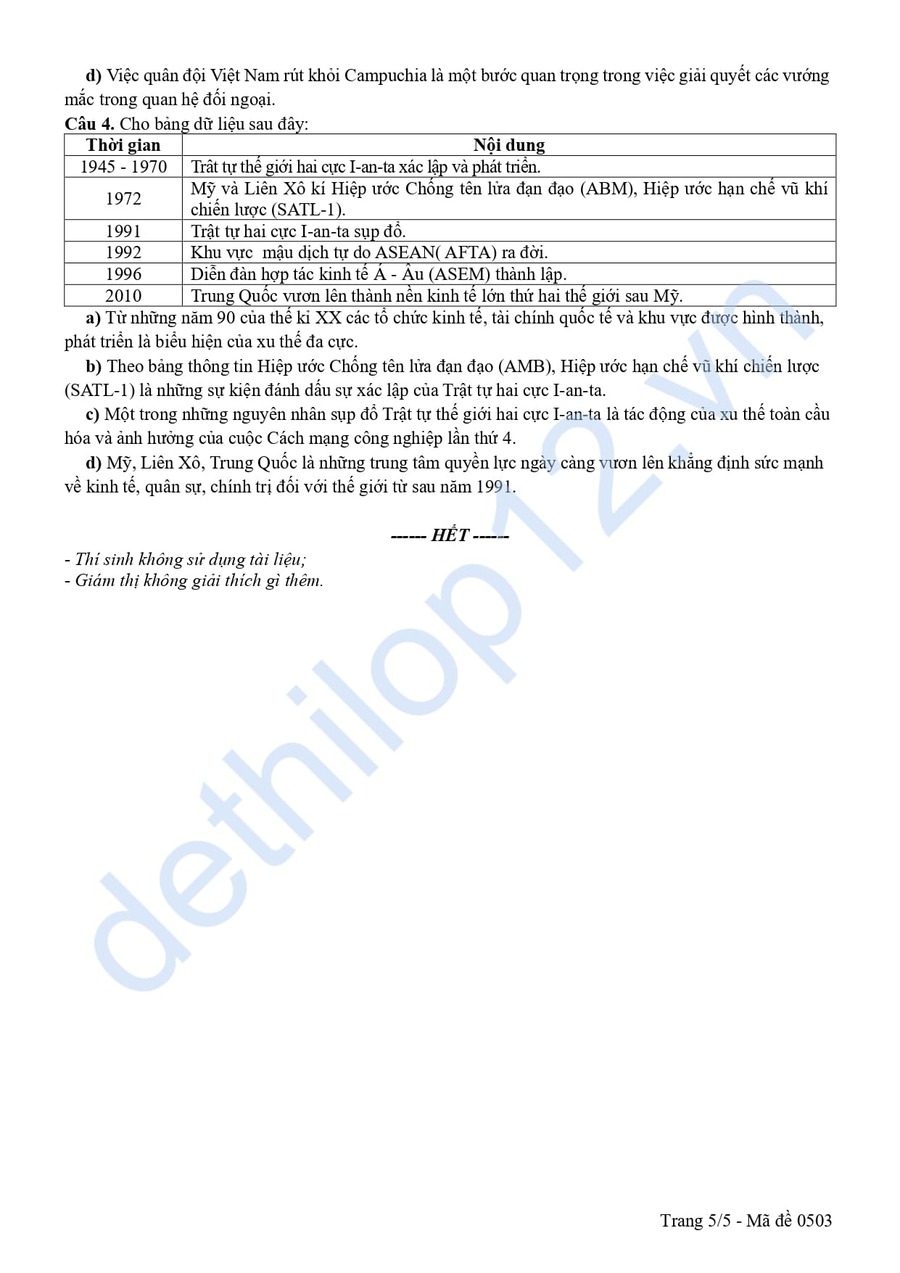 Đề thi thử tốt nghiệp lịch sử cụm 09 Hà Nội lần 3 2026 10 Đề thi thử tốt nghiệp lịch sử cụm 09 Hà Nội lần 3 2026 5